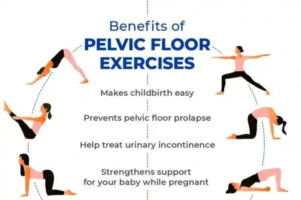 Pelvic Floor Exercises with faecal incontinence Skegness