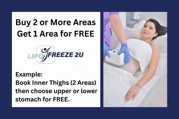 fat freezing prices Skegness